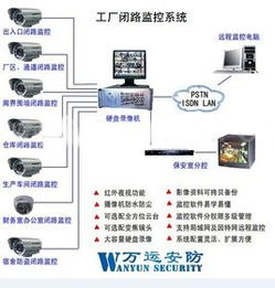 計(jì)算機(jī)網(wǎng)絡(luò) 連接世界的無形脈絡(luò)